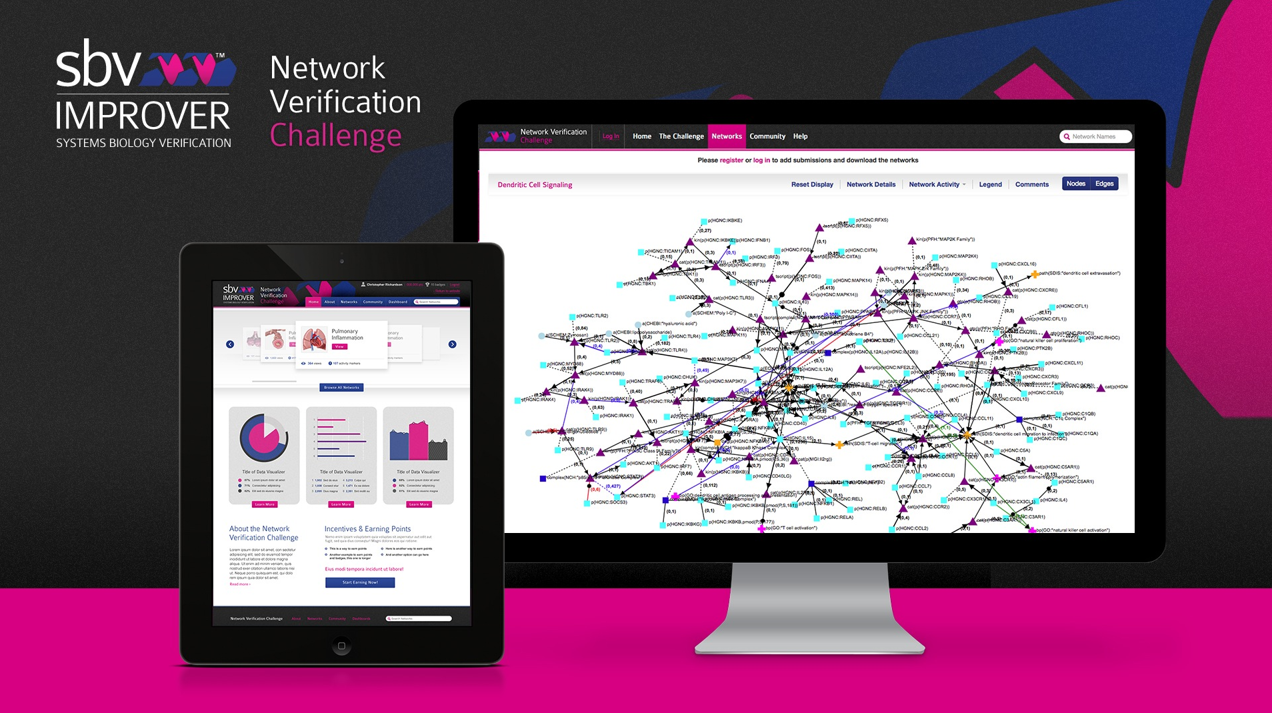 Systems Biology Verification Platform